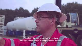 Coiled Tubing Drilling Wellsite Walkthrough