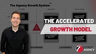 How to Accelerate the Growth of Your Digital Marketing Agency