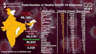 COVID-19 Cases Cross 96,000, A look At The Statewise Tally