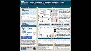 Ancestry Influences on the Molecular Presentations of Tumors - Rachel Dang - Poster - RSGDREAM 2023