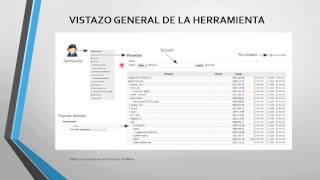 RedMine - Herramienta de Gestion de Proyectos