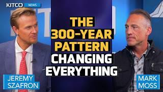 Bitcoin Will Replace Fiat by 2050: The 300-Year Pattern Explained | Mark Moss