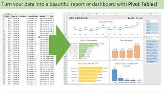 Introduction to Pivot Tables, Charts, and Dashboards in Excel (Part 1)