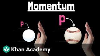 Momentum | Physics | Khan Academy