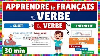 Apprendre le français : le VERBE, son infinitif, l'accord avec le sujet, les groupes de verbe.