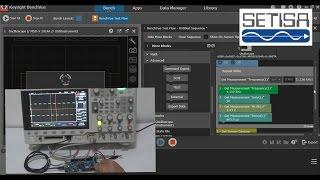 Demostración de BenchVue, Test FLow