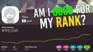 Are you good for your osu! rank?