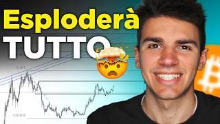 Le CRYPTO ti Renderanno RICCO (presto)