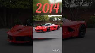  evolution of Ferrari [1950~2025] #ytshorts #trending #Ferrari #views #subscribe #viral #cars