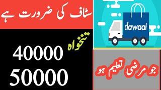 Jobs in Pakistan 2023 || Jobs in Lahore || Today Private jobs