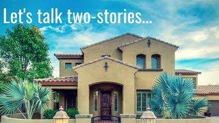 The Kolb Team | Sun Lakes AZ Two Level Homes