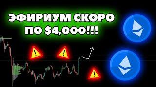 🟢 Эфириум пробил ключевое сопротивление! Основной сценарий роста!