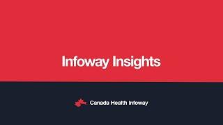 Infoway Insights