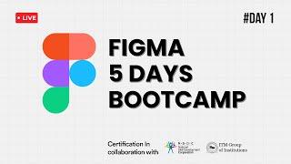 Day 1 | Introduction to Figma and Basic Interface Navigation