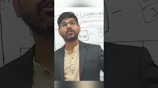 TISS CUET PG 2025 How to prepare from August | Preparation Timeline #cuetpg2025 #ytshorts