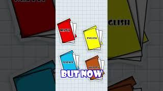 Why MATH is RED