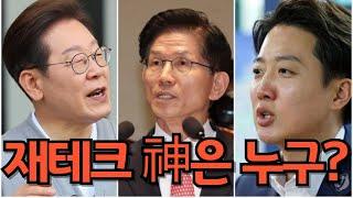 대선주자 부동산 자산 전격 공개! 누가 진짜 재테크 고수인가? [이재명 김문수 이준석 대선 부동산 아파트 미분양 분양권 입주권 재개발 재건축]
