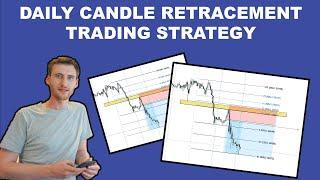 Daily Candle Retracement Trading Strategy