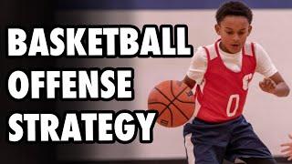 Best Basketball Plays Strategy For Kids