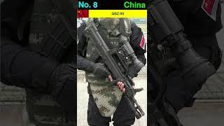 Top 10 Assault Rifles In World