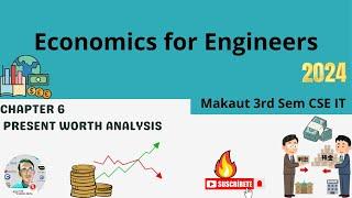 Economics for Engineers Exam Notes and PYQ▶️Makaut #makaut #economics #engineering #exam #pyq #notes