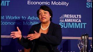 Results for America Summit - Advancing Economic Mobility: The View from Cities