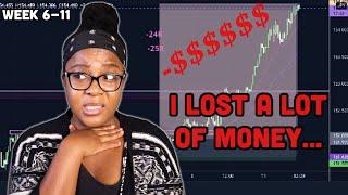 I almost blew my account....| *$500 Forex Account Build* UPDATE (week 6-11)