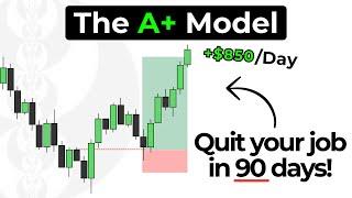 The Stupidly Simple A+ Trading Strategy I Use to Make $10K/Month (100% Rules Based!)