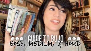 Lana's Guide to BUJO : Easy, Medium, and Hard levels - VivaGlamLana