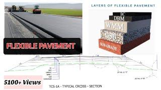 FLEXIBLE PAVEMENT & It's Properties I Flexible Pavement Layers I #highway #wmm