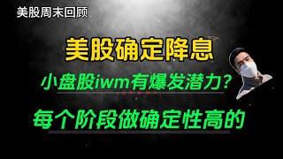 （2024.8.24）美股继续上涨，确定降息后，接下来重点关注什么？小盘股iwm有爆发潜力？——每周必看的周末回顾