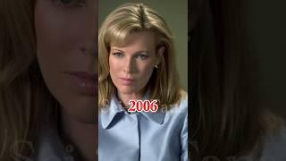 Kim basinger then and now #kimbasinger #shorts #shortsvideo #thenandnowchallenge