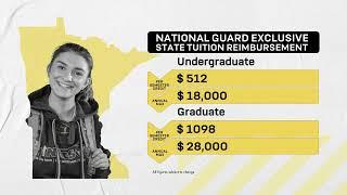 What Can The National Guard Do For You?