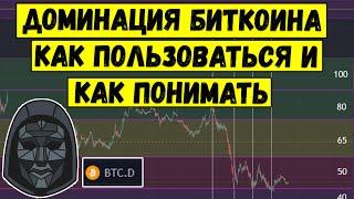 Что такое Биткоин доминация BTC.D как пользоваться и как понимать уровни Bitcoin Domination