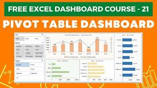 Excel Dashboard Course #21 - Creating a Pivot table Dashboard with Slicers in Excel (in 15 minutes)