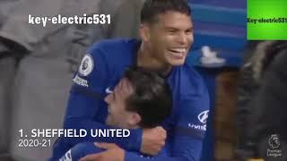 (OUTDATED VIDEO) Thiago Silva - All 8 Goals and Assists for Chelsea So far