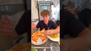 Cosa Mangio In Un Giorno a Dieta 