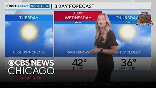 Coldest air of the season for Chicago area coming by the end of the week