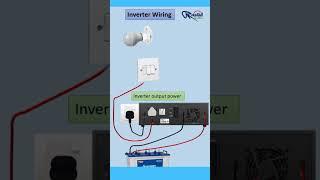 Inverter wiring #ytshorts #shorts #shortsvideo