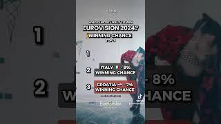 EUROVISION 2024 WINNING CHANCE (ODDS) - TOP 3  | Who is most likely to win Eurovision 2024?