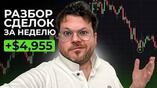 + 4 995$ на криптовалюте. Моя торговая система. Разбор моих сделок на коррекции BTC