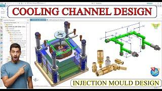 Fundamental Cooling system in Mould I Type of Cooling circuit in Plastic injection mould design