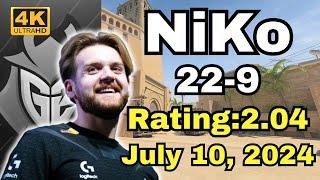 NiKo (22-9) rating:2.04 Mirage POV | FACEIT Ranked | Jul 10, 2024 #cs2 #povs