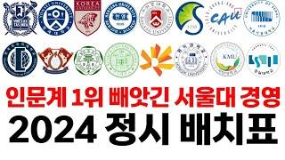 2024 인문계 정시 배치표에 대해 알아보자!