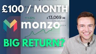 I invested £100/month into Monzo Investments for 10 months | Here's what happened