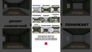 Как влияет цвет на визуальное пространство?