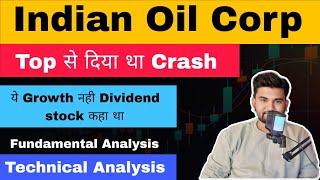 IOC Share Latest News | Indian Oil Share News | Ioc Share | Indian Oil Corp Share