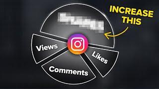 How To Hack The Instagram Algorithm in 2024