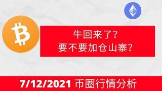 继续冲还是离场？涨是风险跌是机会 | 行情分析 #比特币 #比特幣 #屎幣 #dogecoin #狗狗币 #狗狗幣 #sand #mana幣 #mana币 #sand #币安 #bnb