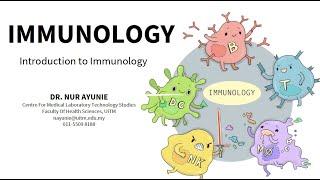 INTRODUCTION TO IMMUNOLOGY